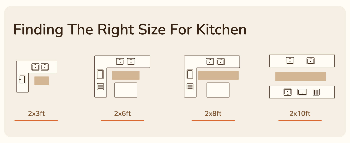 Size for Kitchen