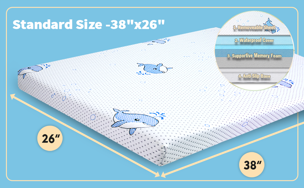 GOODFINDS Pack and Play Mattress 38"x26" Pack n Play