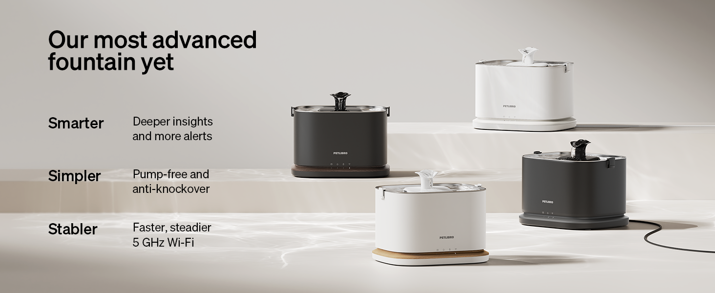 PETLIBRO Cat Water Fountain