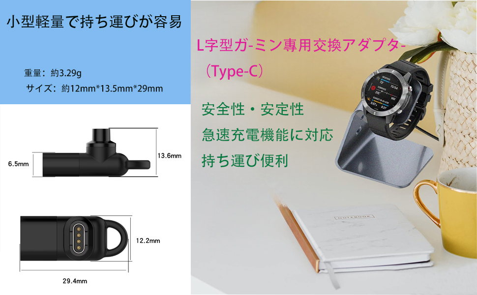 ガーミン用アダプター