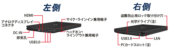 整備済 Windows XP SSD240GB 富士通 Celeron touhou-shop_fmv-d-xp