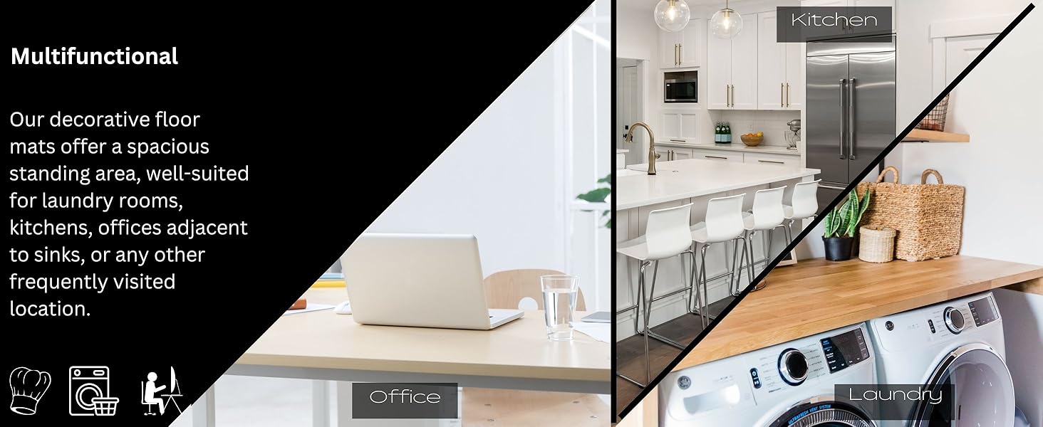 Versatile mats for kitchen, office, laundry, symbols for each