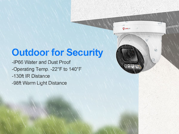 IP66 Waterproof