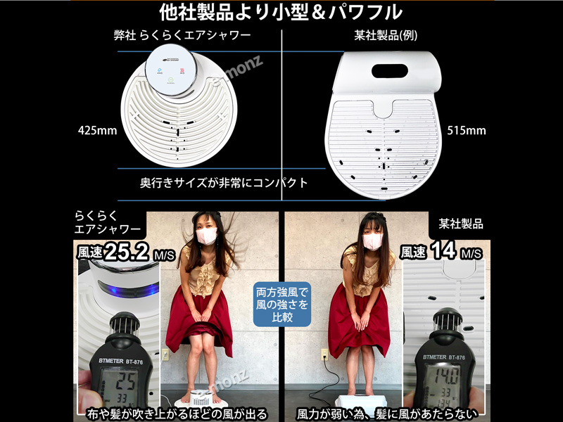 新品 ecomo エコモ ボディドライヤー AIM-BFO2 ツカモトコーポレーション 冷暖房機器 ecomo エコモ ボディ