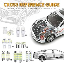 Interior LED Dome Lights