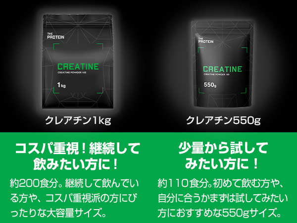プロテイン　クレアチン　各種　竹内製薬クレアチンのみ開封済み クレアチン 1kg/550g – ザプロ公式オンラインショップ | 武内