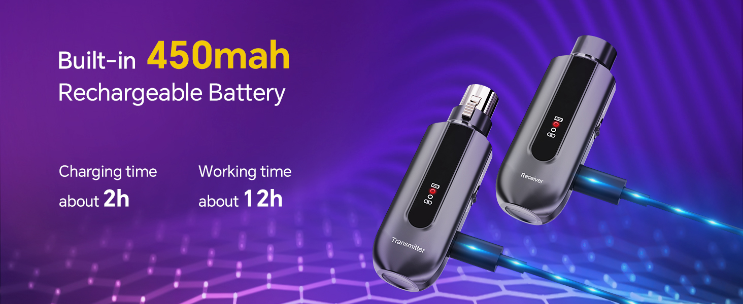 wireless microphone transmitters & receivers