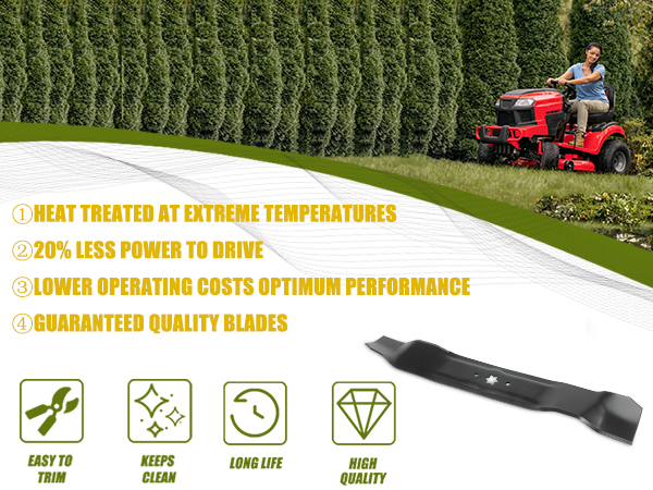 Amazon.com : RANSOTO 42-Inch Lawn Mower Mulching Kit with