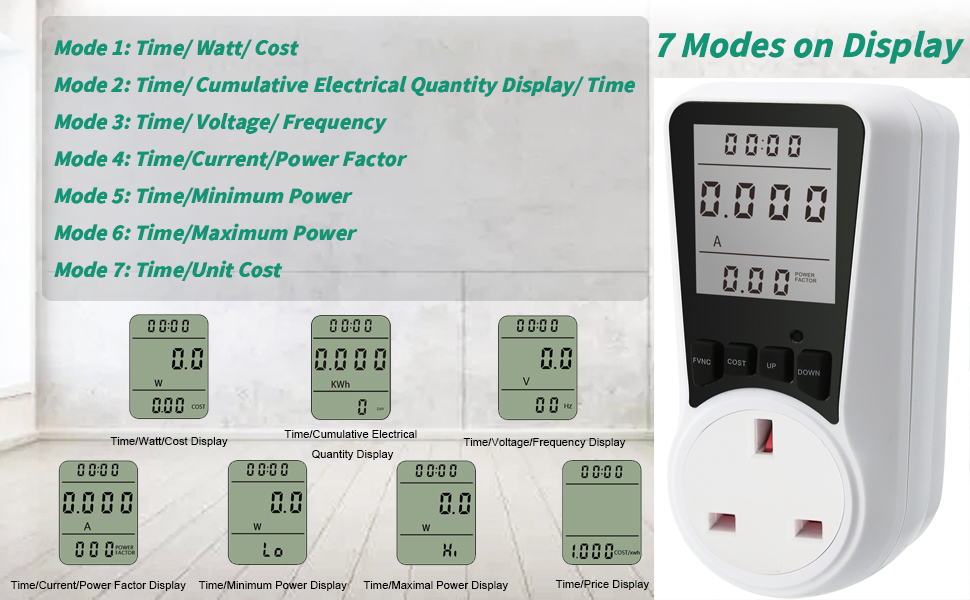 Electricity Usage Monitor,Power Meter Energy Monitor with Backlight LCD