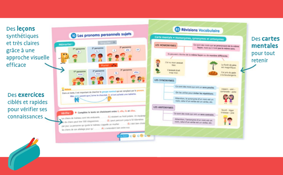 Outils Pour Le Français Cm2 Pdf Gratuit 2016 Mes fiches mémo Français CM2 - Bilan école primaire: Pour réviser tout