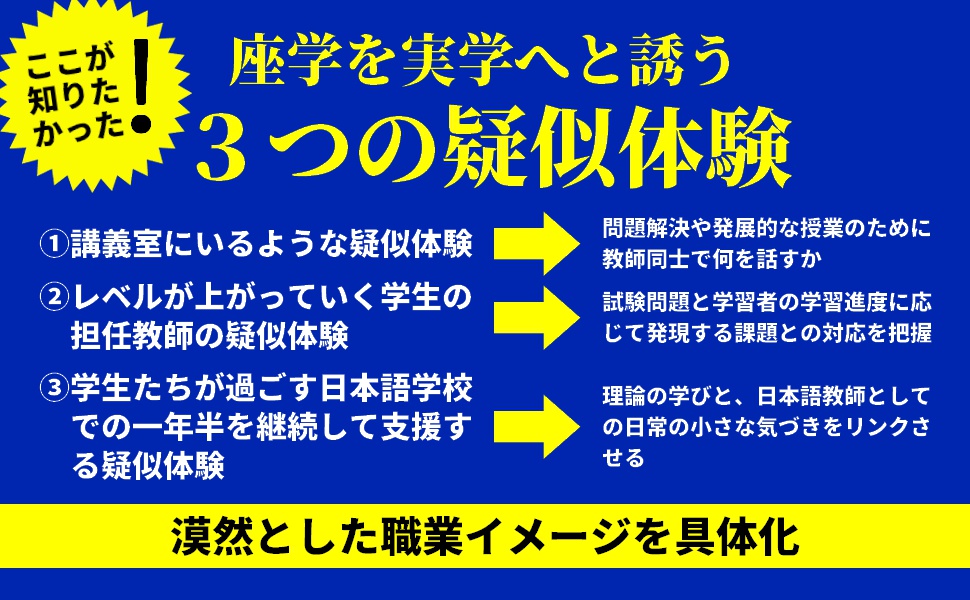【日本語教師・日本教員試験】教材15冊セット 日本語教師・日本教員試験】教材15冊セット 2025年最新】日本語教師