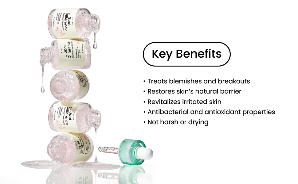 AXIS-Y Spot The Difference Blemish Treatment