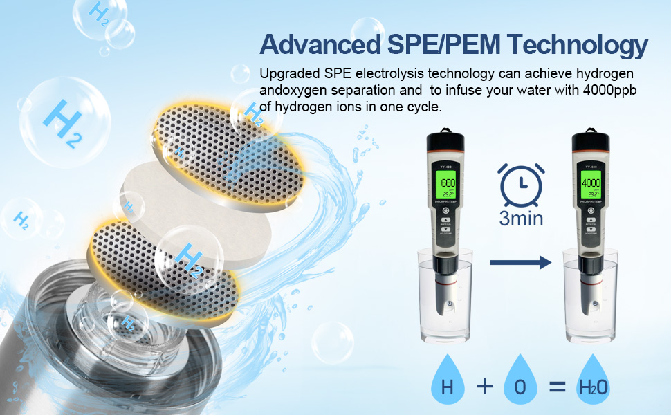 Hydrogen Water Bottle Generator