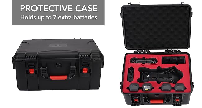 Amazon.com: PONYRC Professional Mavic 4 Pro Hard Case