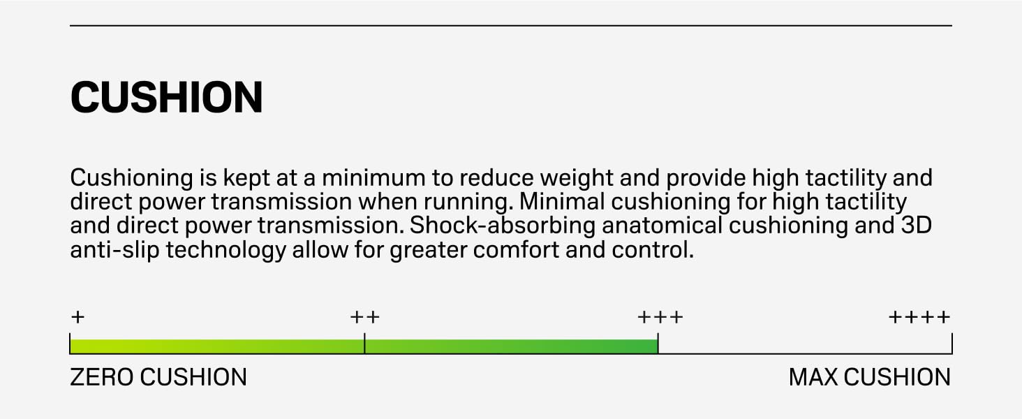 mid cushion, anti-slip, high tactility, greater comfort and control, power transmission