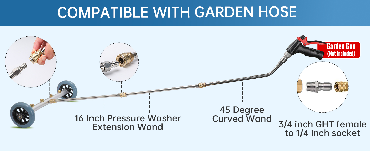 pressure washer undercarriage cleaner