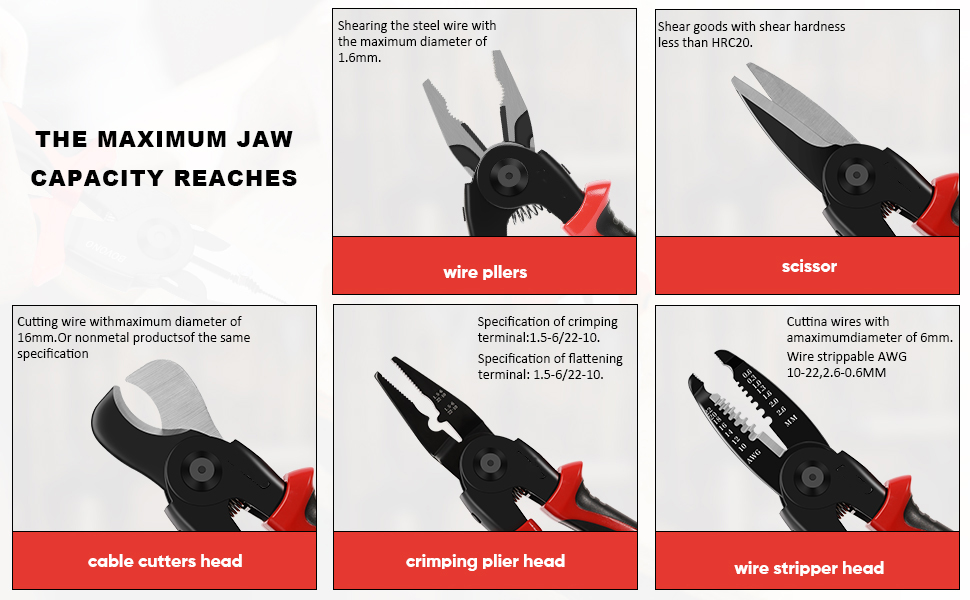 5 in 1 multifunctional Pliers Tool Kit With 5 Interchangeable Heads