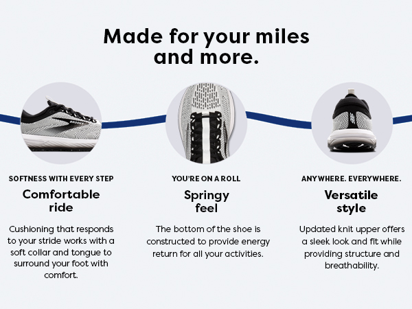 brooks product zoomed in