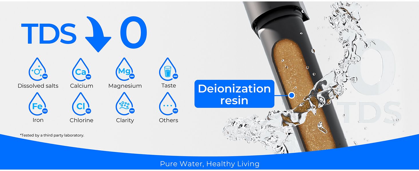Waterdrop WD-DI System, DI Water Purifier, Deionization Water Filter System