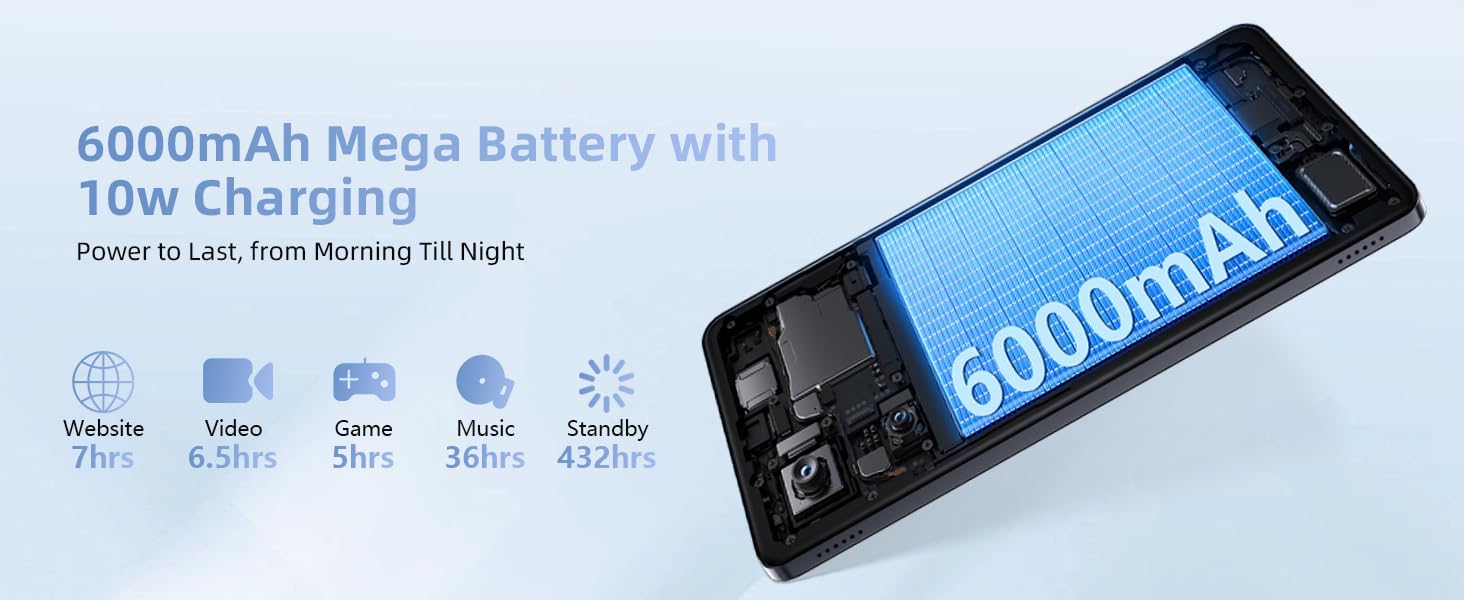 6000mAh