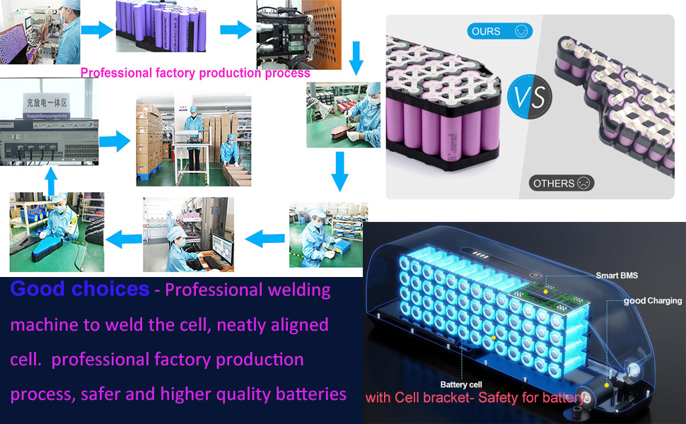 Large manufacture image 3