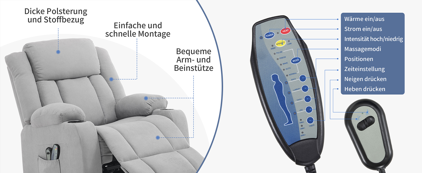 die Armlehne des Sofas