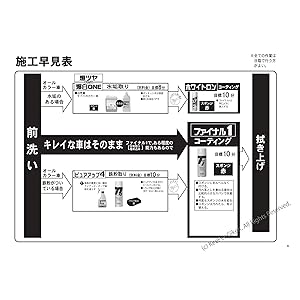 Amazon.co.jp: ファイナル1（ ファイナルワン ） 12本セット