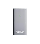 新品 PeakDo 4K HDMI-TypeC メスアダプター　① PeakDo 4K HDMI to USB-C Adapter for XREAL/Viture/RayNeo