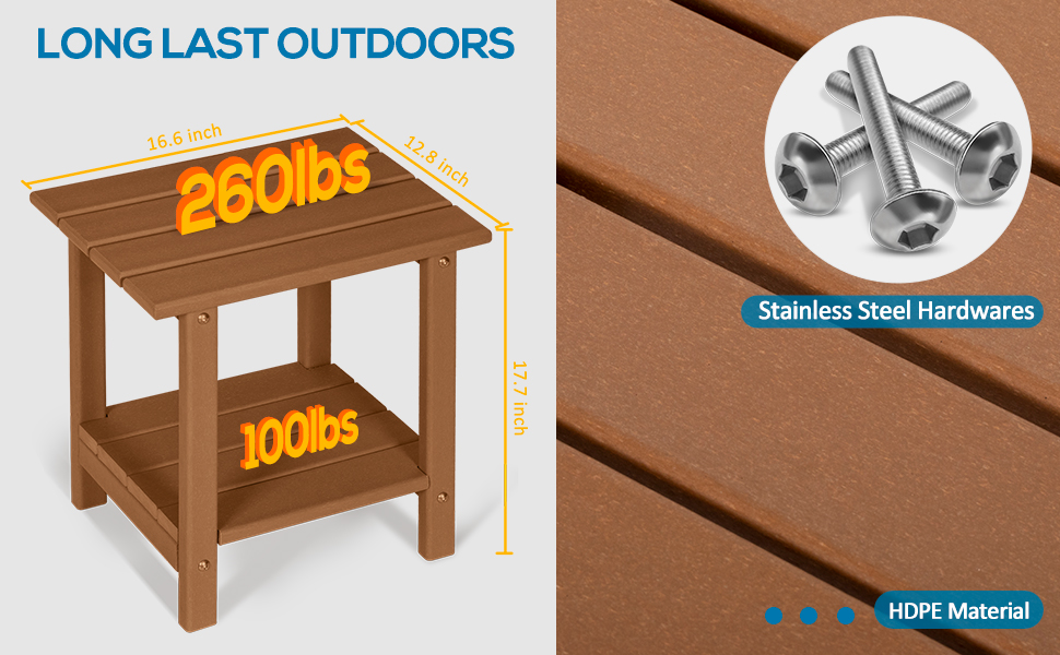 LOENIY 2 Tier Outdoor Side Table HDPE Adirondack Table