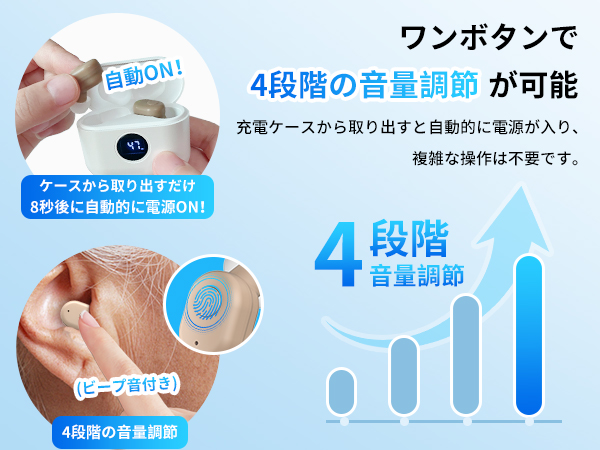 集音器 目立ちにくい 音量調整 片耳/両耳対応 人間工学 USB充電式 残量表示 集音器 目立ちにくい 音量調整 片耳/両耳対応 人間工学 USB充電式