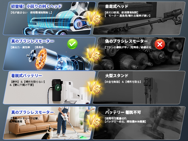 Amazon | 掃除機 コードレス【史上初の革新！AI汚れ自動検知