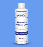 magnesium cream