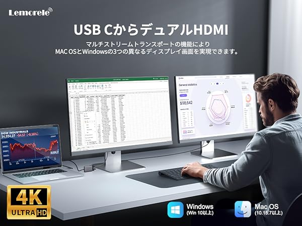 hdmi モニター　iMac iMacを外部モニターに！ターゲットディスプレイモード完全ガイド