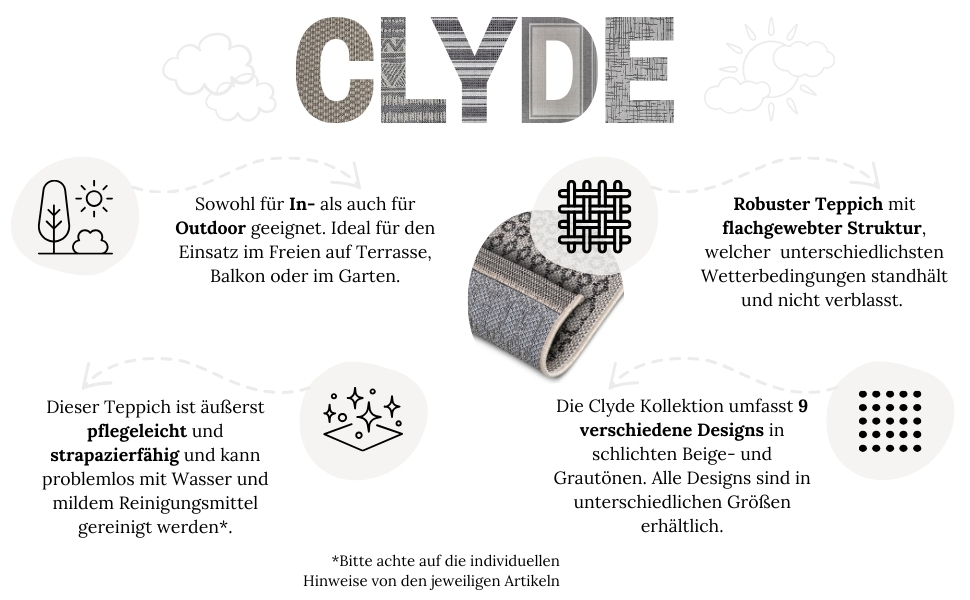 Balcón robusto, tejido plano, resistente a la intemperie, a los rayos UV, no se decolora, no es fácil