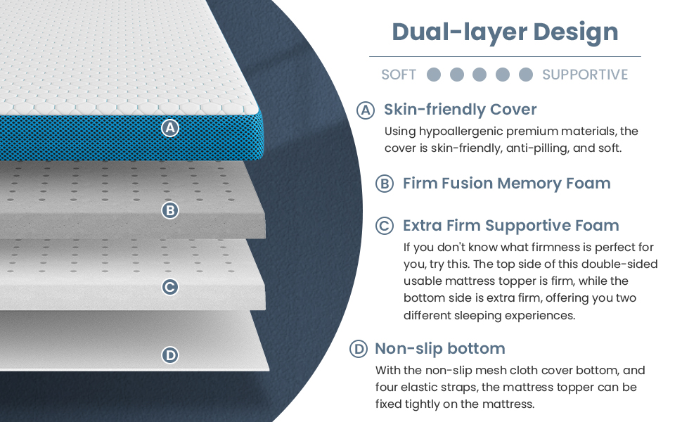 BedStory 3 Inch California King Mattress Topper Memory Foam