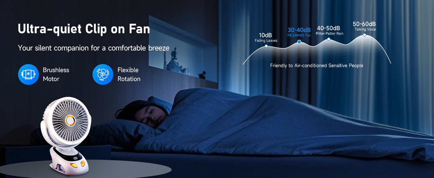 Ultra-quiet Clip on Fan c6