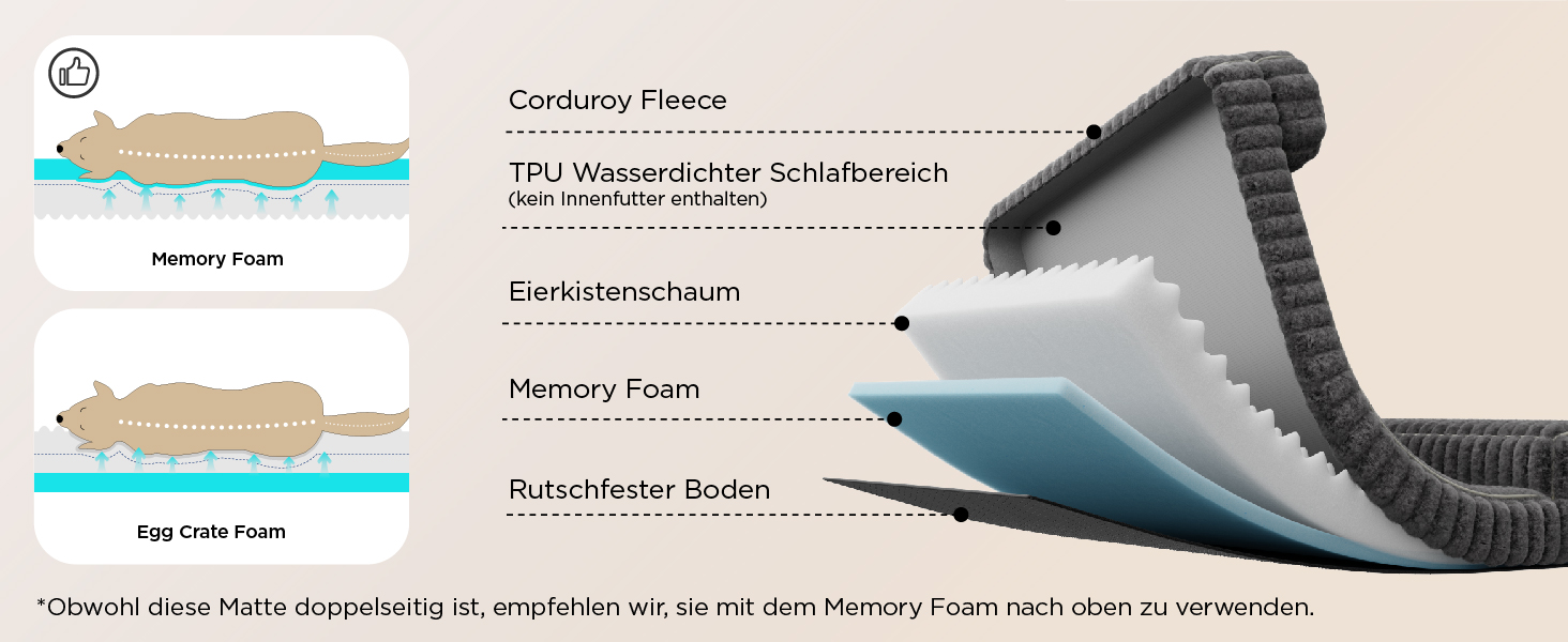 Aplus-Inhaltsbild