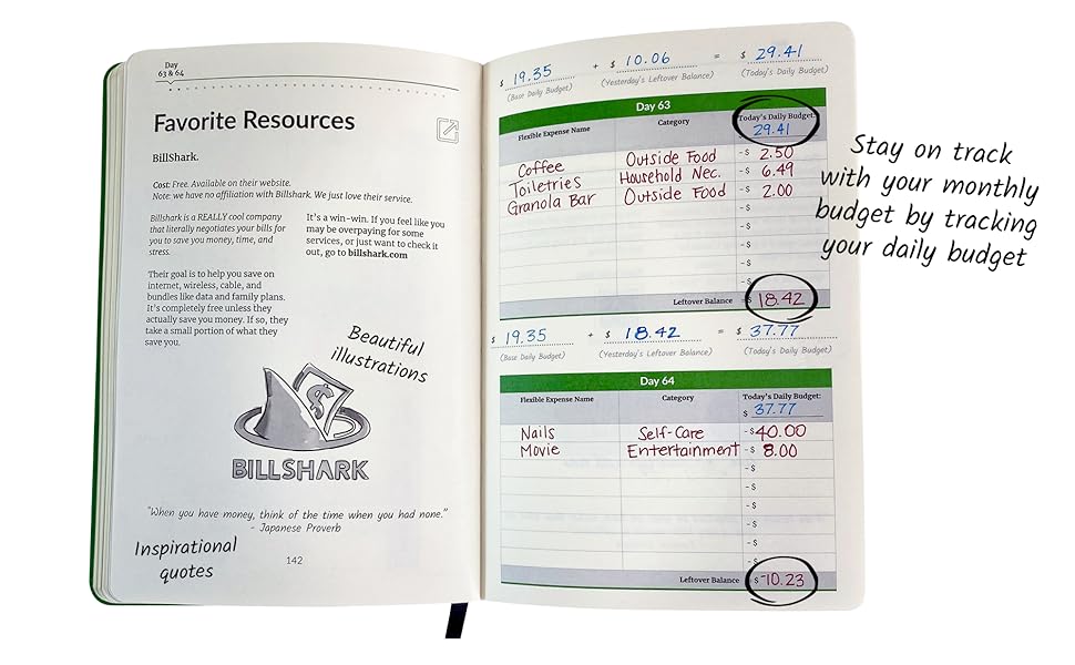 habit nest, budgeting sidekick journal, budgeting tracker, budget tracker, budget journal
