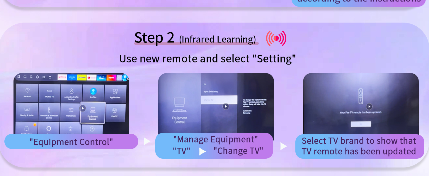 Text reads 'Step 2 Informed Learning' with decorative purple banner interface elements showing learning progression steps and navigation controls.