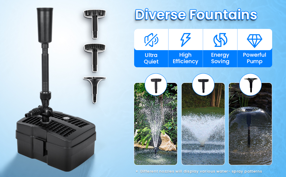 Anbull Pond Filter Fountain Pump, 660GPH 110V/50W