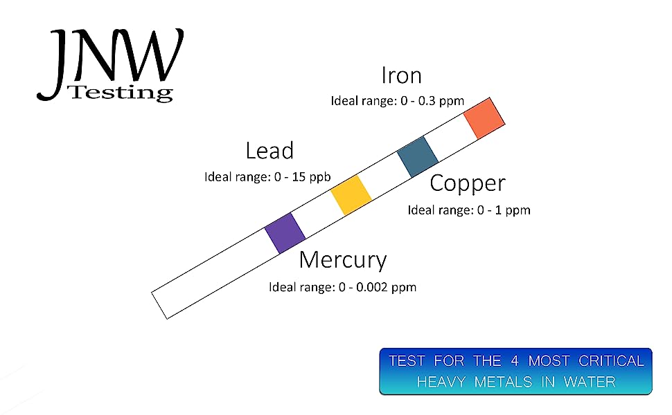 Heavy Metals Water Test Kit Drinking Water Test Strips with eBook