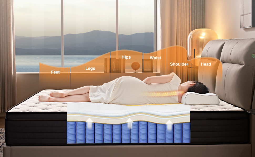 WUYOTRE Queen Mattress, 10 Inch Queen Size Hybrid Mattress