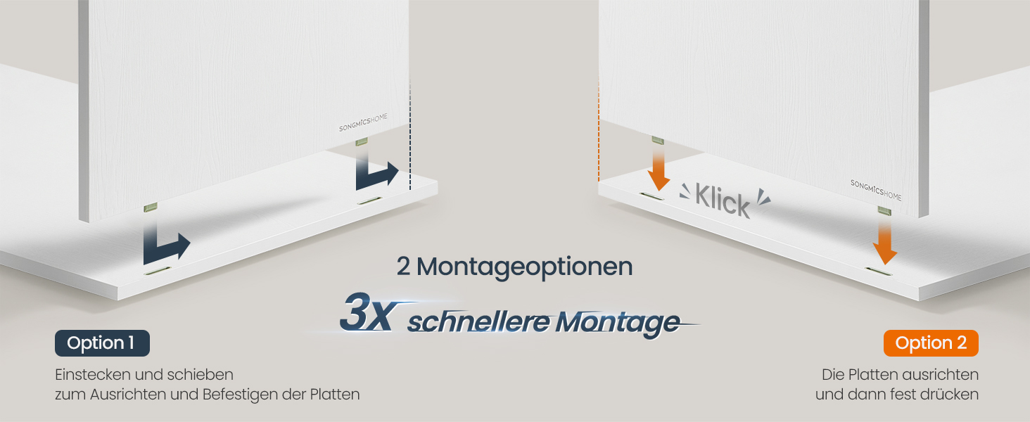 Diagram két szerelési lehetőséggel, „Option 1” és „Option 2” jelöléssel. A felirat szerint a szerelés háromszor gyorsabb, nyilak mutatják a különböző összeszerelési módokat.