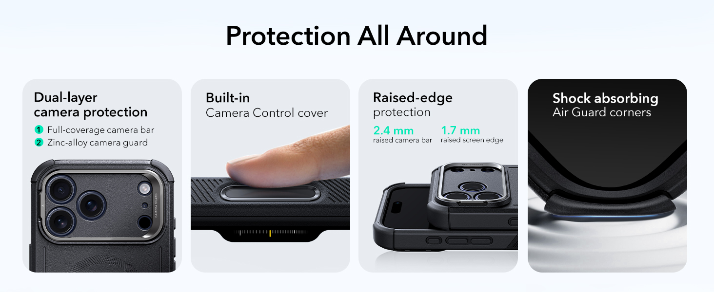 Protection all around for your phone