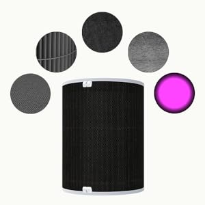 Amazon.com: Our Happi Air Purifier for Large Rooms Offices and Home