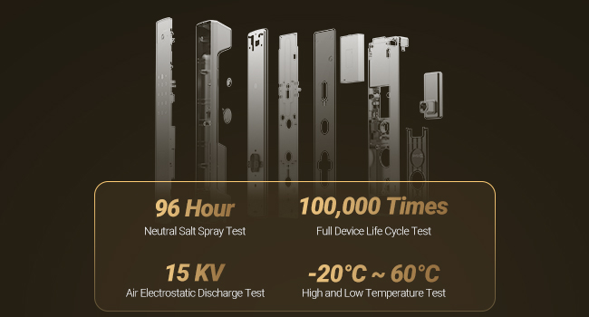 smart lock