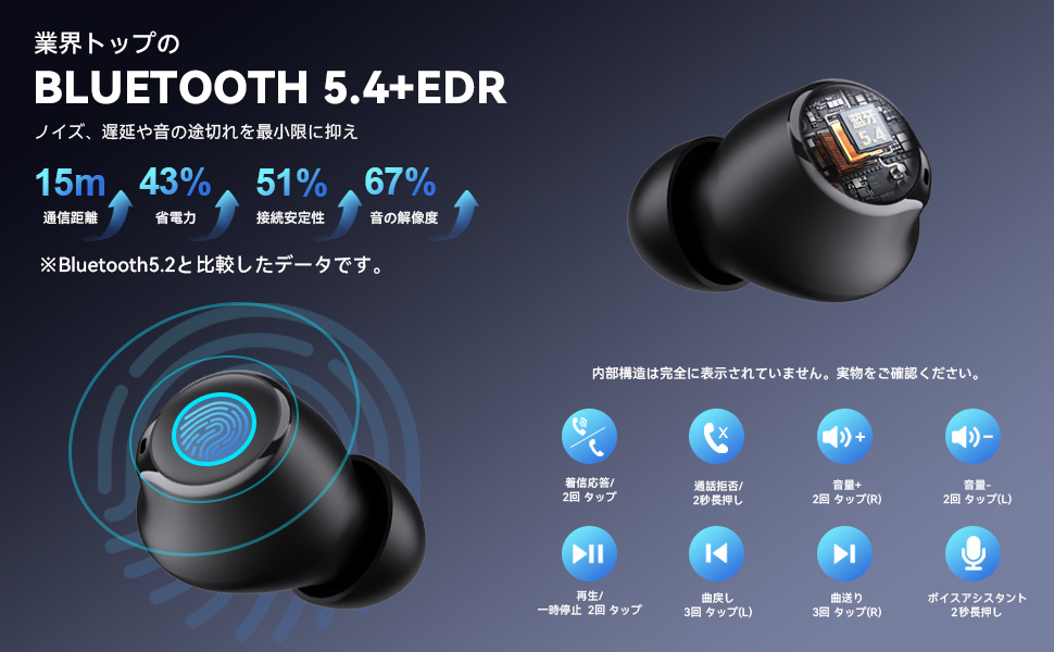 Bluetooth イアホン 2 ワイヤレスイヤホン ウォークマンZXシリーズ最新モデルやNC付き