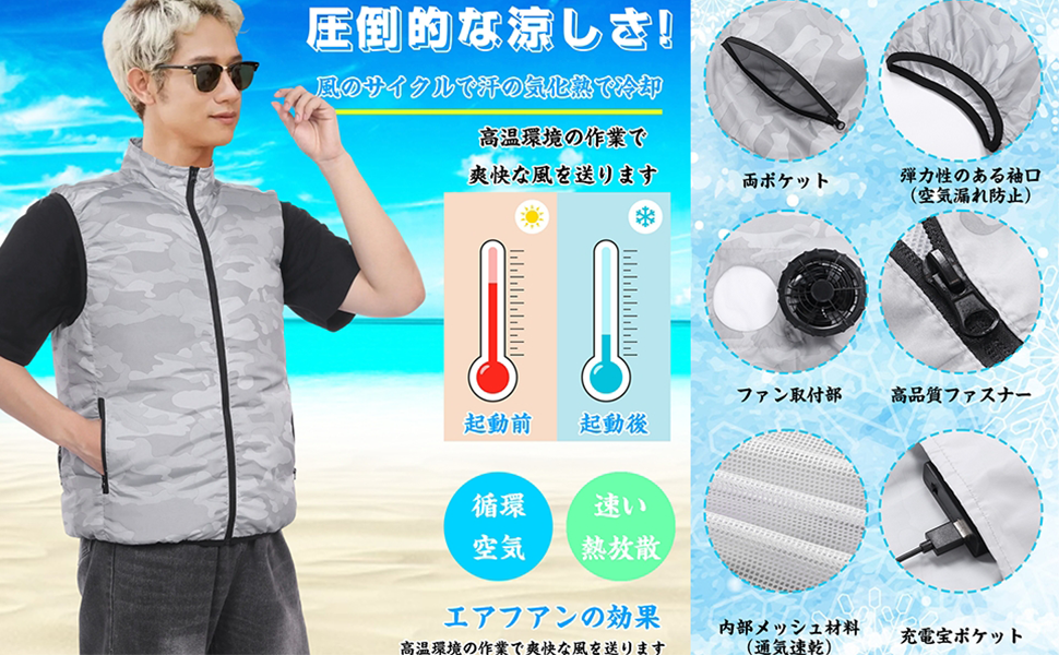 Amazon.co.jp: [Formemory] 空調作業服 袖なし ベスト ファン