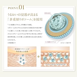【ヒト幹細胞美容液】PADMAA エイジングケア美容液　正規品 Amazon | 【輝く理想肌へ】 PADMAA ヒト幹細胞美容液 高濃度