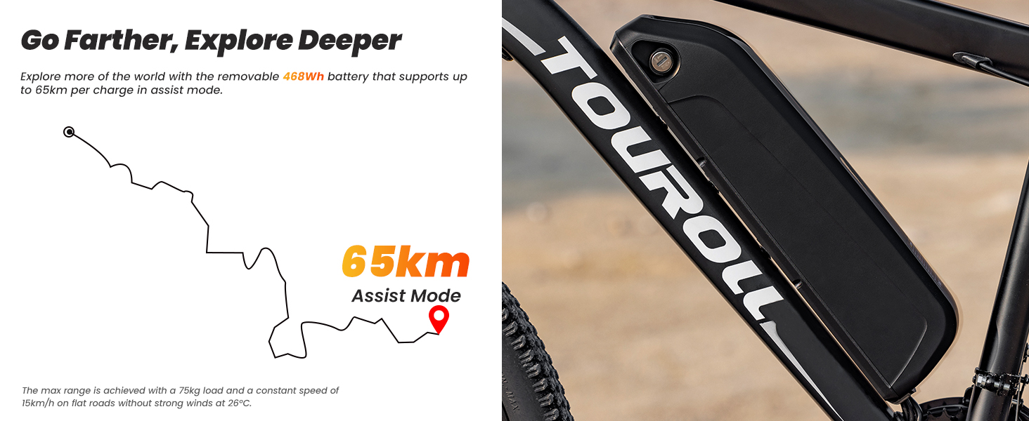 Marketing graphic showing a route map with 65km distance indicator and 'Go Farther, Explore Deeper' text, alongside a close-up of a bicycle frame with Fauroll branding.